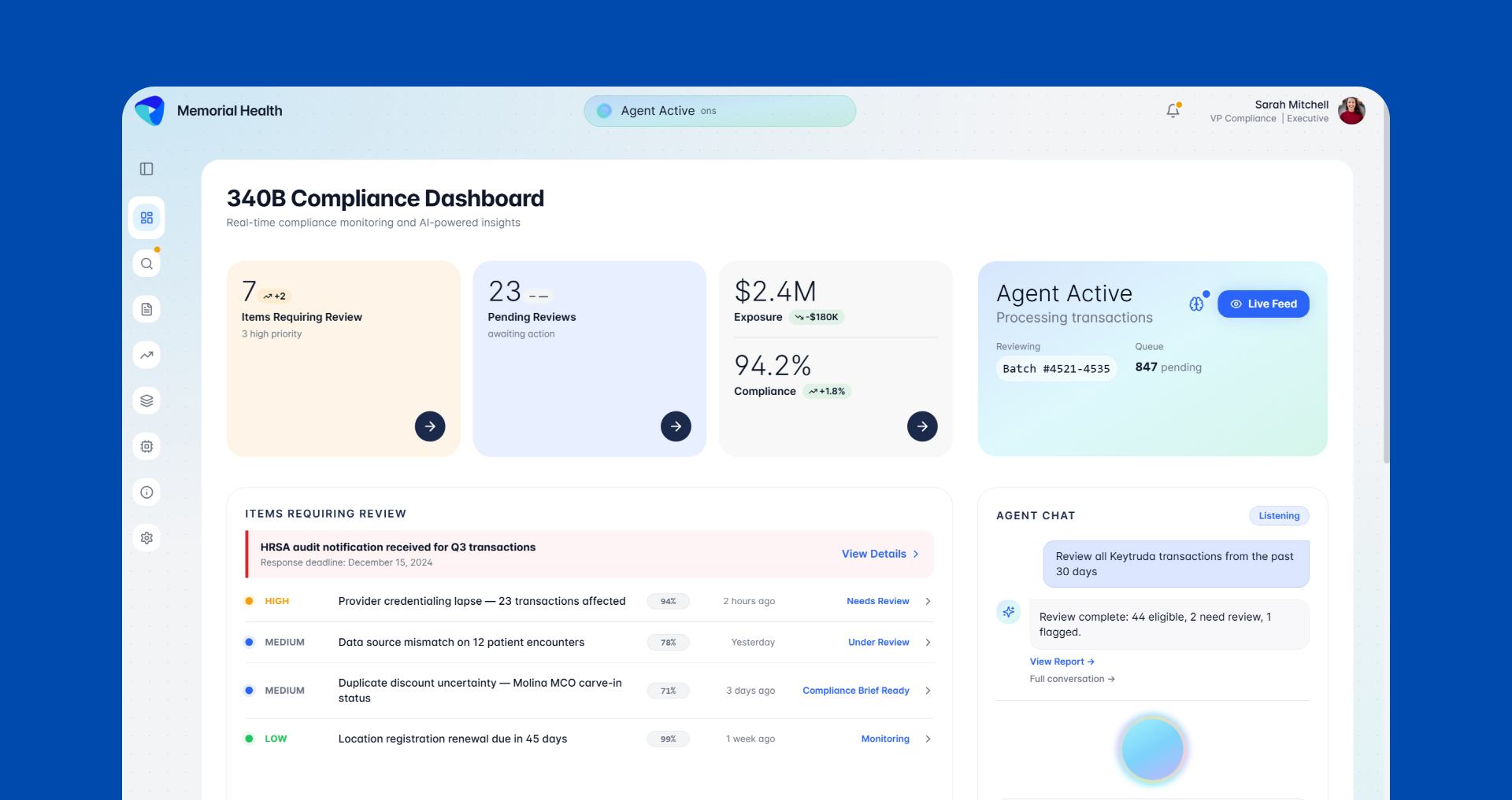 340B Compliance Dashboard showing real-time monitoring and AI-powered insights