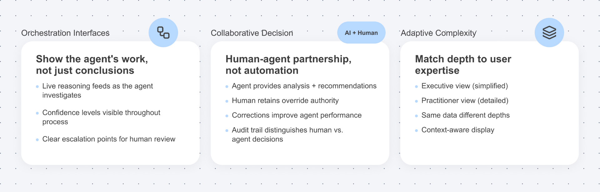 Three Design Paradigms - Orchestration Interfaces, Collaborative Decision, and Adaptive Complexity
