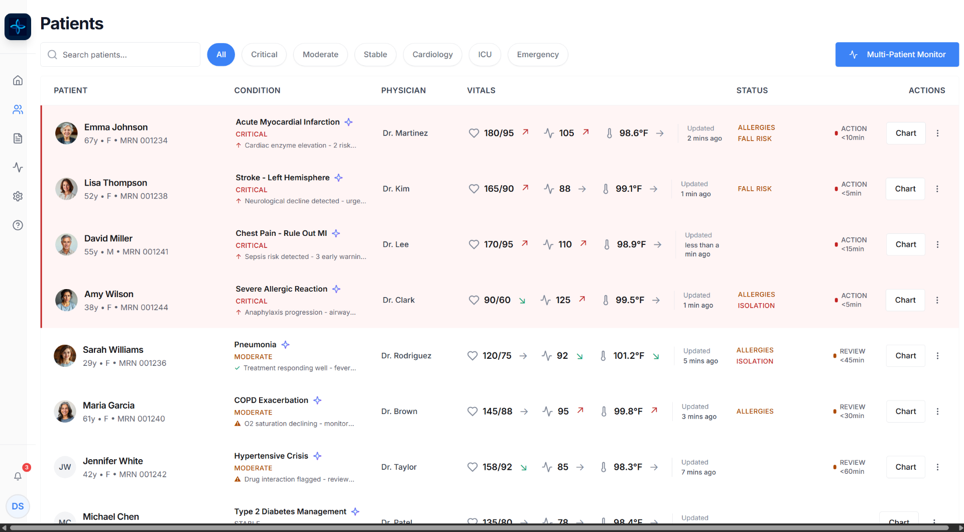 Patient list interface showing critical patients with AI diagnostic alerts