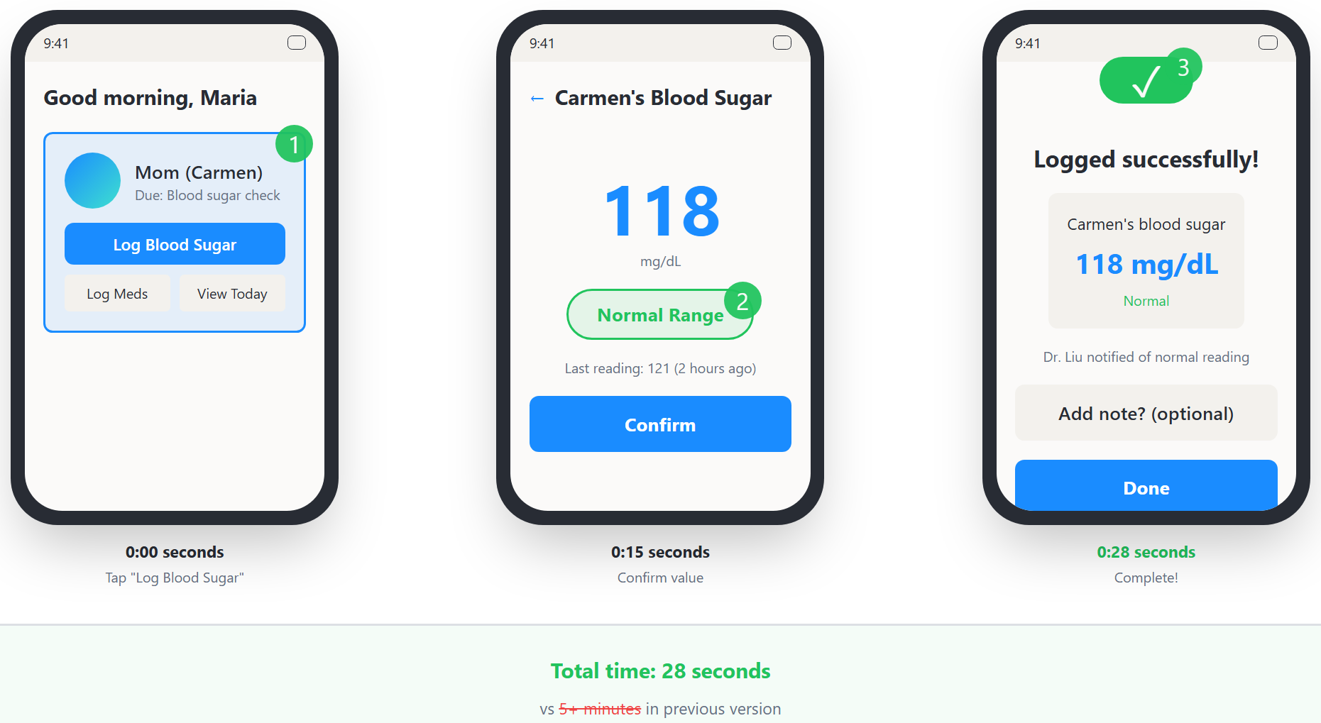 Interactive prototype - 3-tap quick update flow with time stamps showing 28-second completion