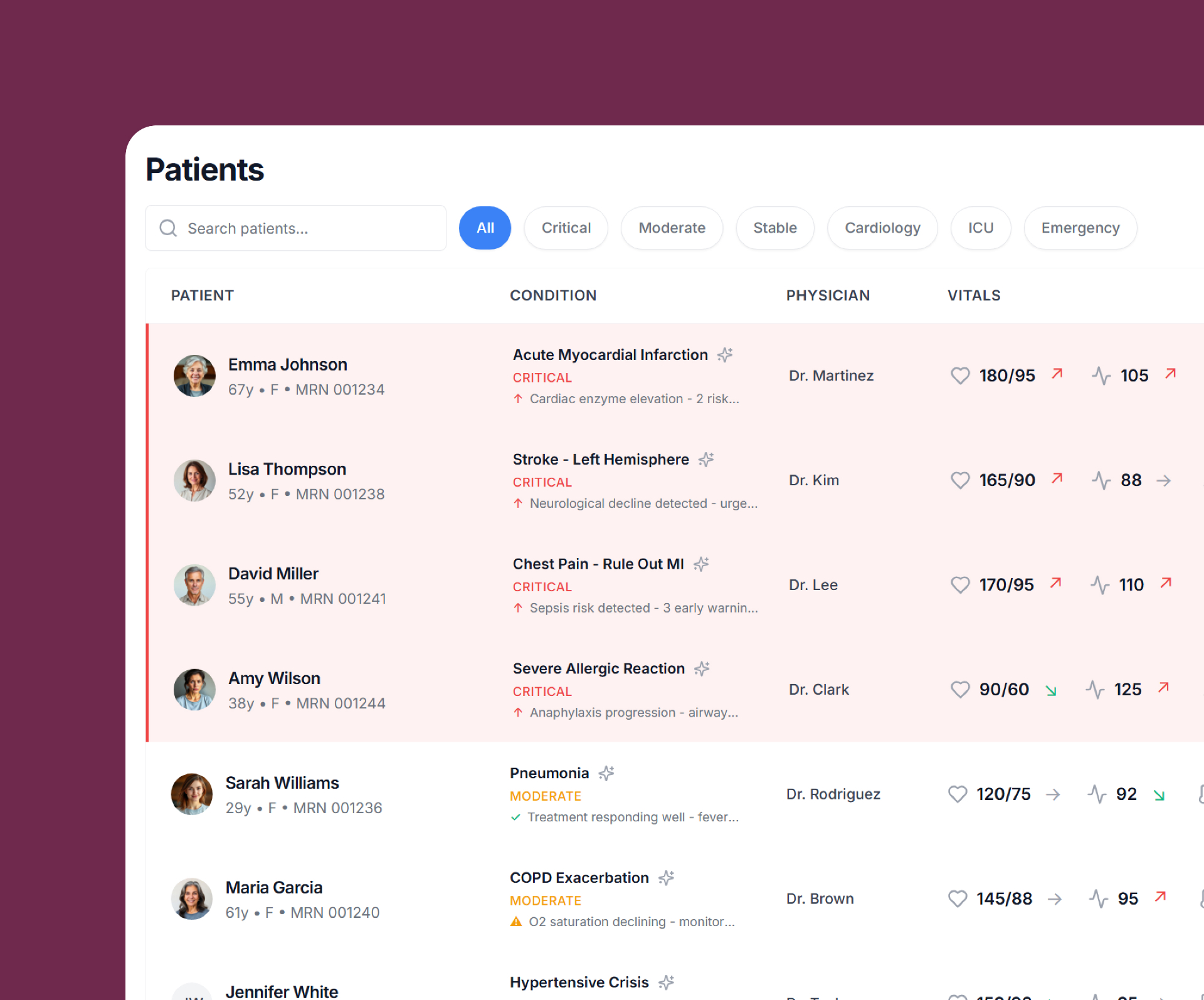 Clinical Decision Support System